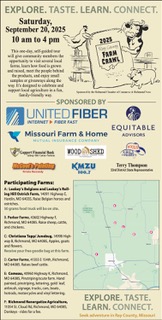Farm Crawl Map