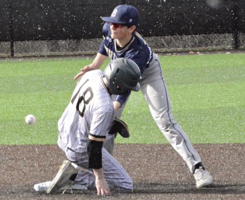 IT’S HARDLY ideal prep spring sports weather when a baserunner has to slide while snowflakes are falling. But such is March in Missouri. SHAWN RONEY | Staff