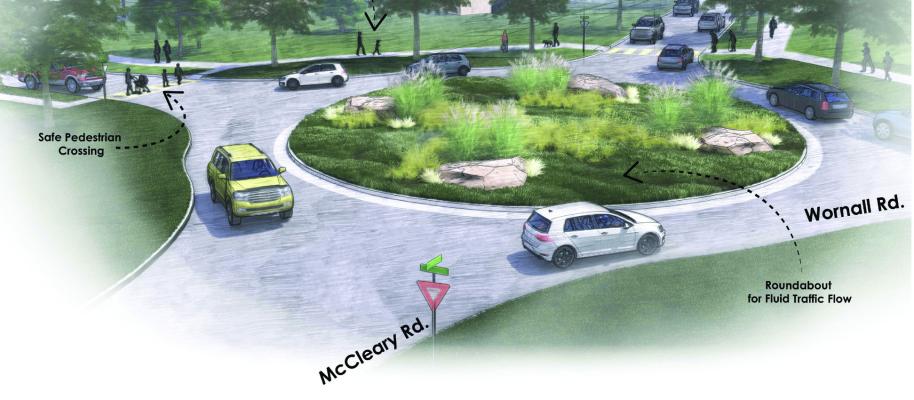 ROAD IMPROVEMENTS, such as this roundabout idea at McCleary and Wornall roads, will be up for public discussion.